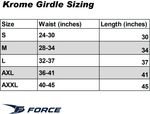 FORCE KROME PROTECTIVE GIRDLE